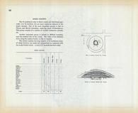 Knox County - Plan of Cemetery Mount, Mt. Vernon, Ohio State 1915 Archeological Atlas